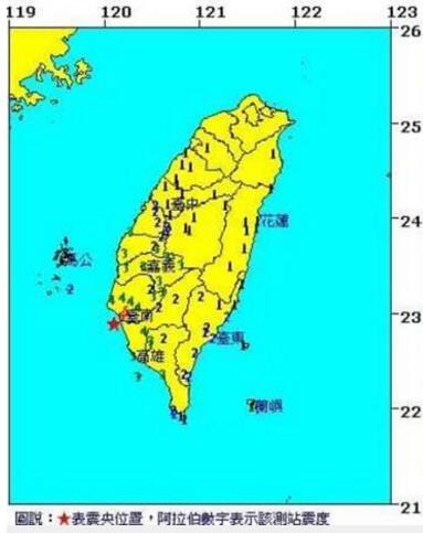 _(ti)ϲ賿122l(f)5.6(j) 3p